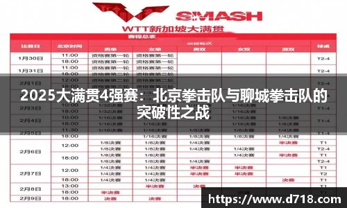 2025大满贯4强赛：北京拳击队与聊城拳击队的突破性之战